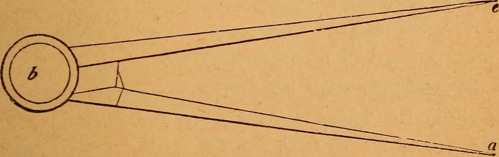 An illustration from Elements of geometry and trigonometry, 1886, leaf 54