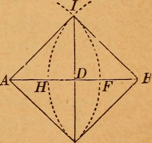 An illustration from Elements of geometry and trigonometry, 1886, leaf 56