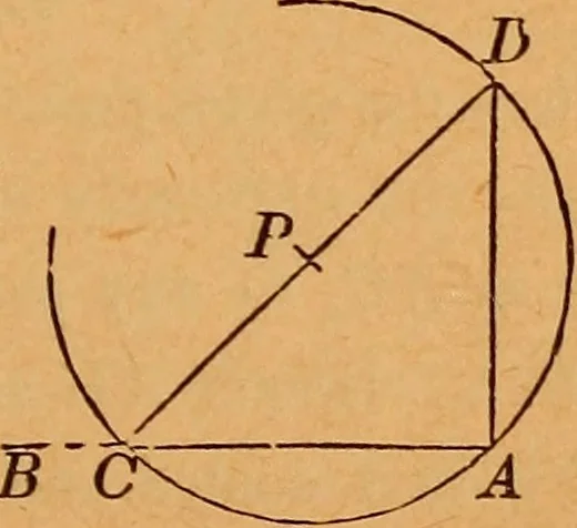 An illustration from Elements of geometry and trigonometry, 1886, leaf 58