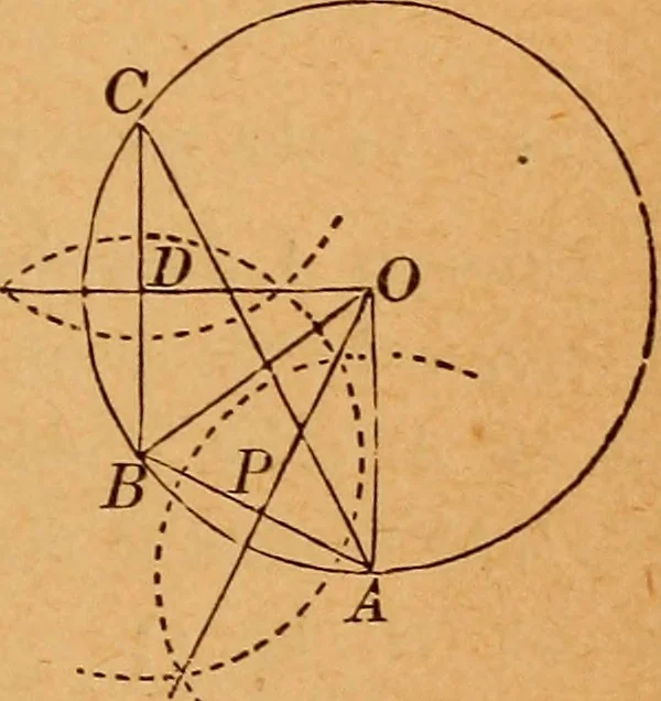 An illustration from Elements of geometry and trigonometry, 1886, leaf 64