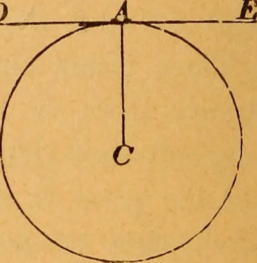An illustration from Elements of geometry and trigonometry, 1886, leaf 65