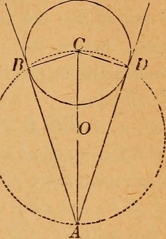 An illustration from Elements of geometry and trigonometry, 1886, leaf 66
