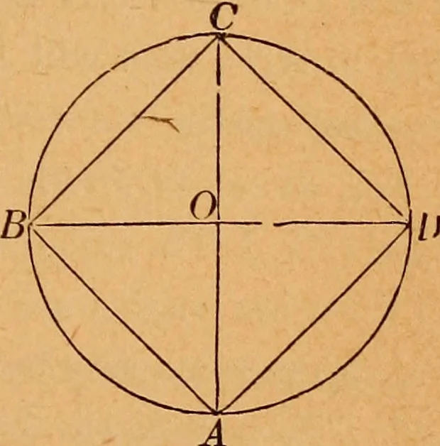 An illustration from Elements of geometry and trigonometry, 1886, leaf 68