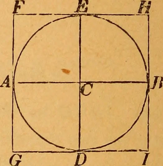 An illustration from Elements of geometry and trigonometry, 1886, leaf 69
