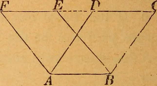 An illustration from Elements of geometry and trigonometry, 1886, leaf 85