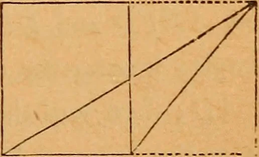 An illustration from Elements of geometry and trigonometry, 1886, leaf 86