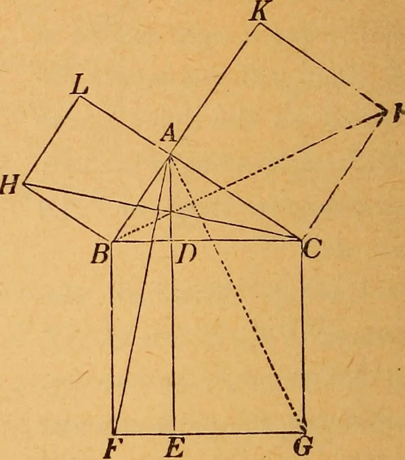 An illustration from Elements of geometry and trigonometry, 1886, leaf 95