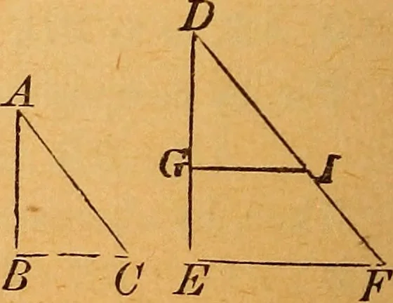 An illustration from Elements of geometry and trigonometry, 1886, leaf 97