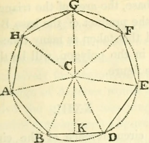 An illustration from Elements of geometry for the use of schools, 1854, leaf 29