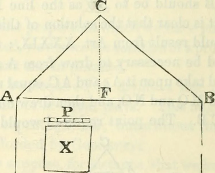 An illustration from Elements of geometry for the use of schools, 1854, leaf 50