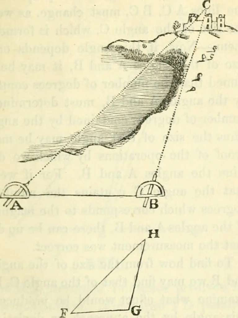 An illustration from Elements of geometry for the use of schools, 1854, leaf 65