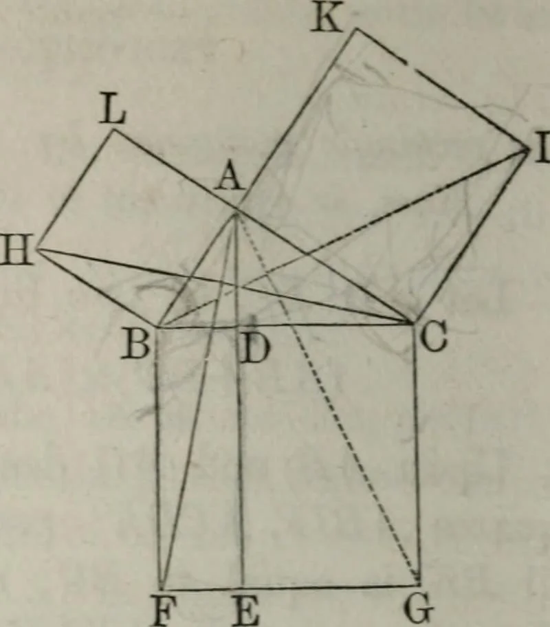 An illustration from Elements of geometry and trigonometry. Revised and adapted to the course of mathematical instruction in the United States, 1856, leaf 103