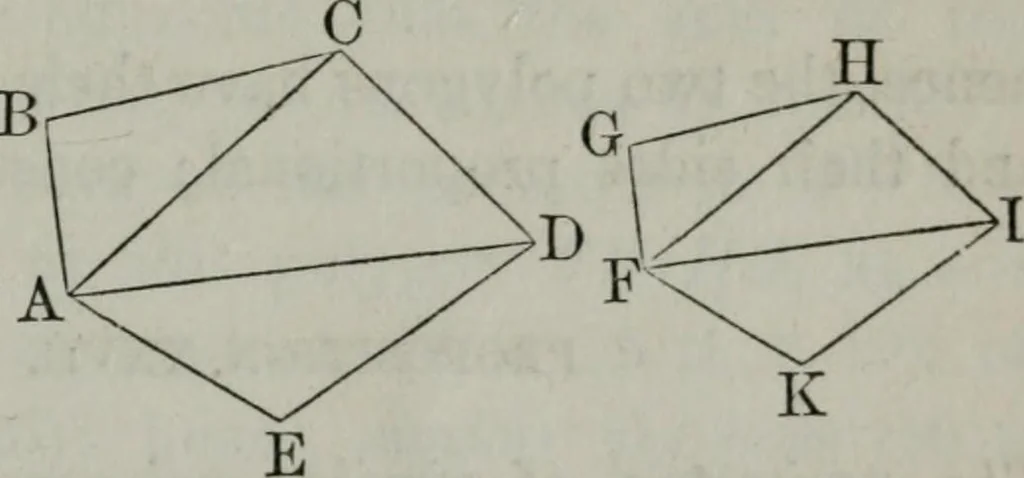 An illustration from Elements of geometry and trigonometry. Revised and adapted to the course of mathematical instruction in the United States, 1856, leaf 120