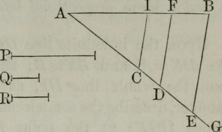 An illustration from Elements of geometry and trigonometry. Revised and adapted to the course of mathematical instruction in the United States, 1856, leaf 128