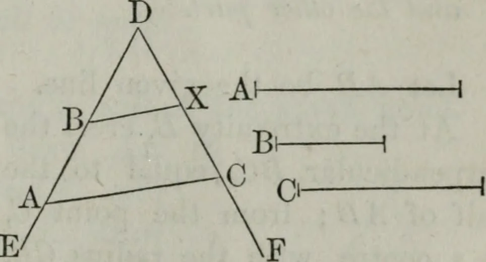 An illustration from Elements of geometry and trigonometry. Revised and adapted to the course of mathematical instruction in the United States, 1856, leaf 128