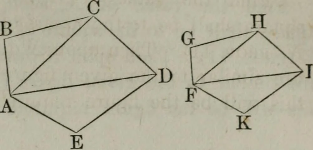 An illustration from Elements of geometry and trigonometry. Revised and adapted to the course of mathematical instruction in the United States, 1856, leaf 136