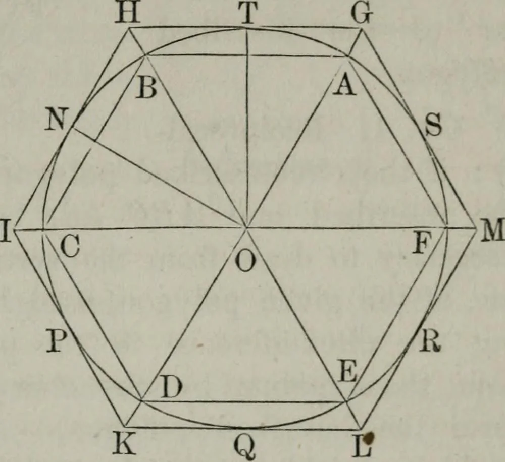 An illustration from Elements of geometry and trigonometry. Revised and adapted to the course of mathematical instruction in the United States, 1856, leaf 146