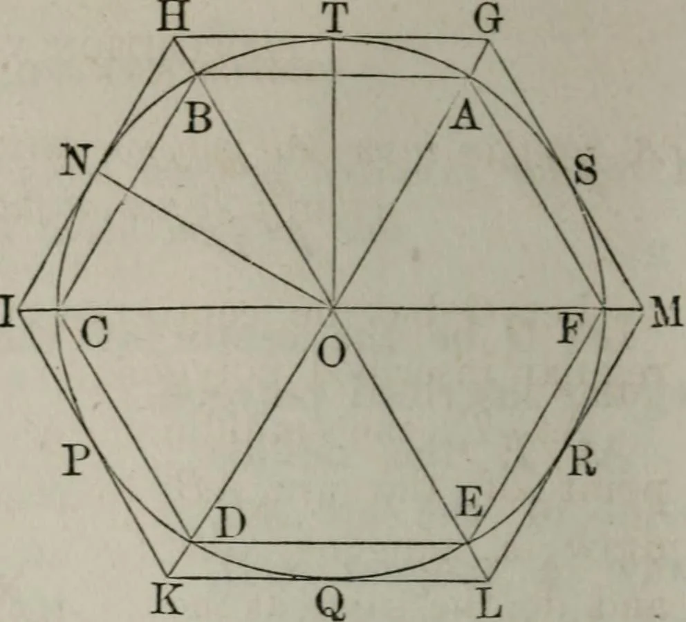 An illustration from Elements of geometry and trigonometry. Revised and adapted to the course of mathematical instruction in the United States, 1856, leaf 147