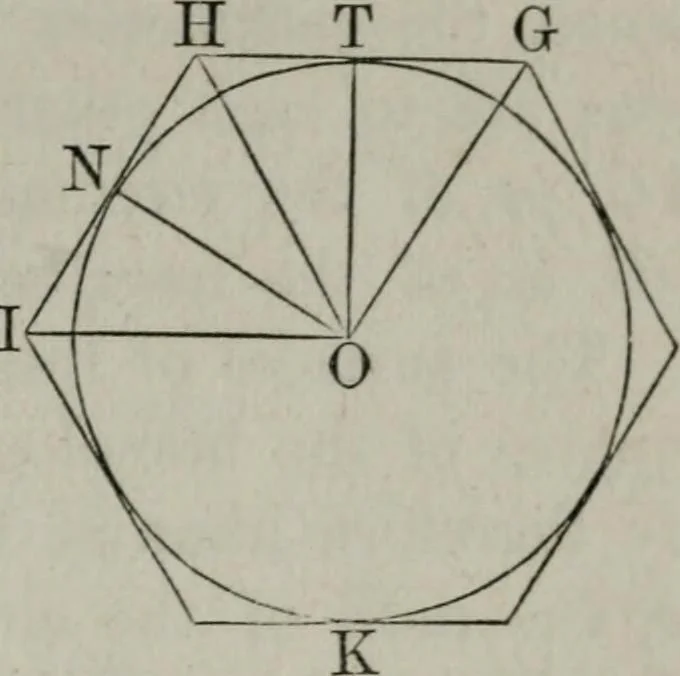 An illustration from Elements of geometry and trigonometry. Revised and adapted to the course of mathematical instruction in the United States, 1856, leaf 148