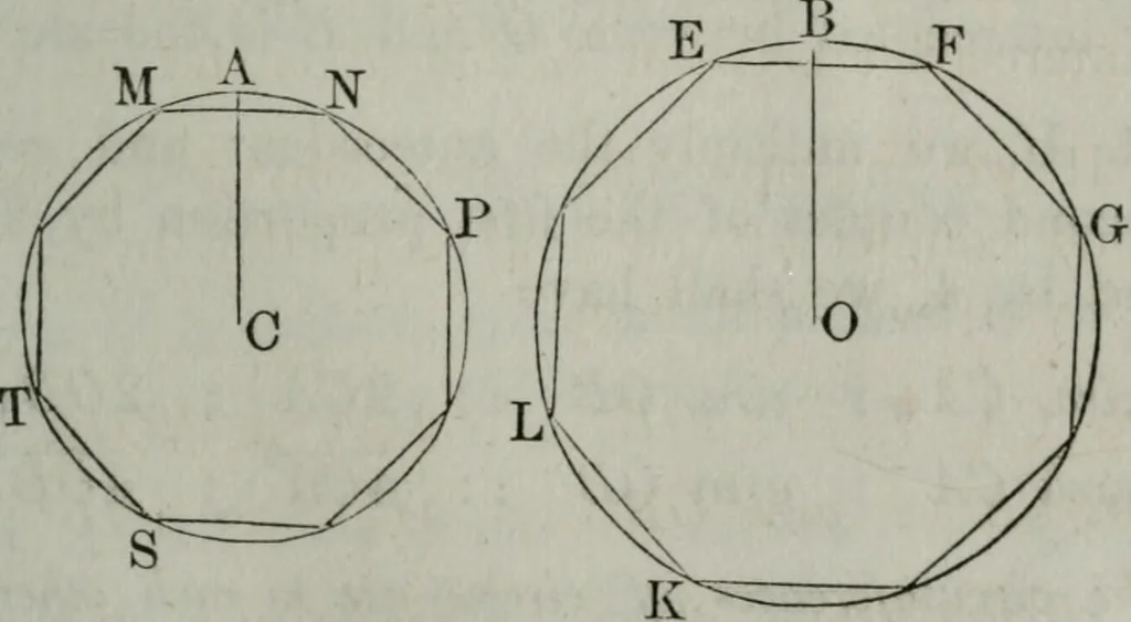 An illustration from Elements of geometry and trigonometry. Revised and adapted to the course of mathematical instruction in the United States, 1856, leaf 154