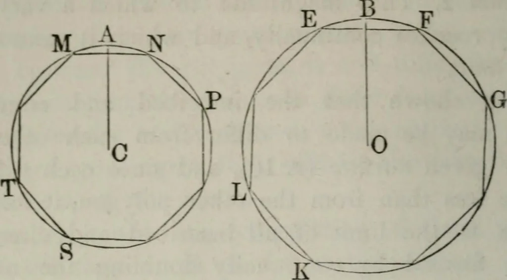 An illustration from Elements of geometry and trigonometry. Revised and adapted to the course of mathematical instruction in the United States, 1856, leaf 155