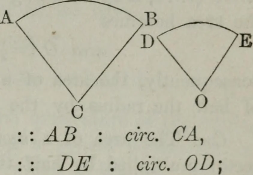 An illustration from Elements of geometry and trigonometry. Revised and adapted to the course of mathematical instruction in the United States, 1856, leaf 156