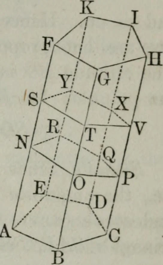 An illustration from Elements of geometry and trigonometry. Revised and adapted to the course of mathematical instruction in the United States, 1856, leaf 182