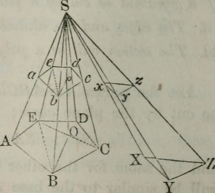 An illustration from Elements of geometry and trigonometry. Revised and adapted to the course of mathematical instruction in the United States, 1856, leaf 183
