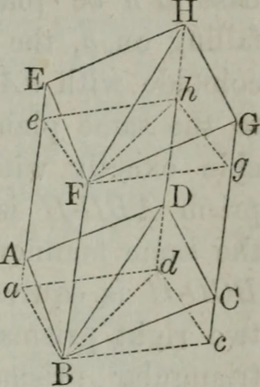 An illustration from Elements of geometry and trigonometry. Revised and adapted to the course of mathematical instruction in the United States, 1856, leaf 188
