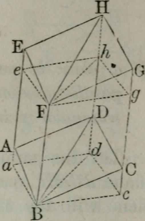 An illustration from Elements of geometry and trigonometry. Revised and adapted to the course of mathematical instruction in the United States, 1856, leaf 189