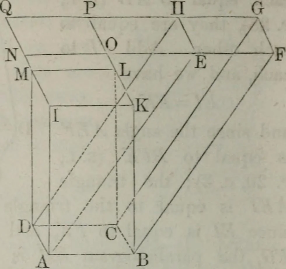 An illustration from Elements of geometry and trigonometry. Revised and adapted to the course of mathematical instruction in the United States, 1856, leaf 191
