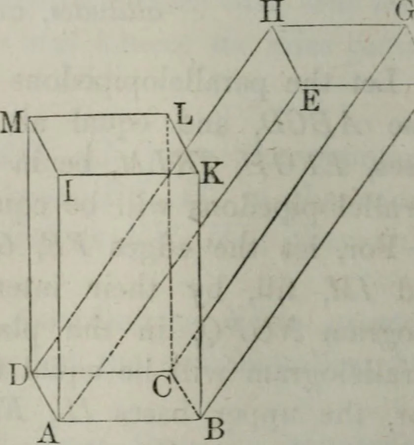 An illustration from Elements of geometry and trigonometry. Revised and adapted to the course of mathematical instruction in the United States, 1856, leaf 191