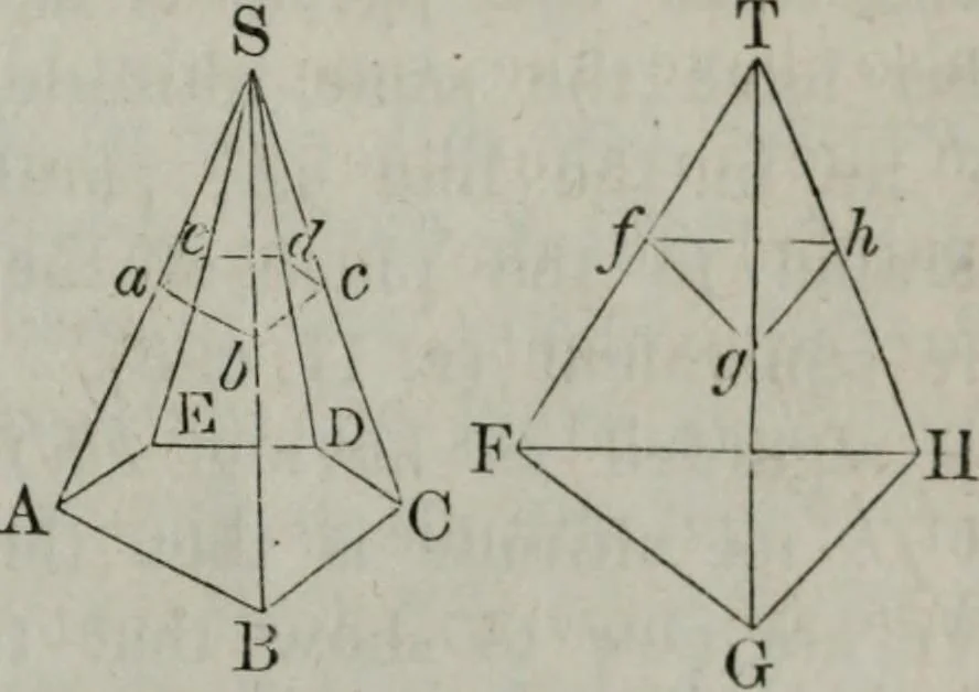 An illustration from Elements of geometry and trigonometry. Revised and adapted to the course of mathematical instruction in the United States, 1856, leaf 202