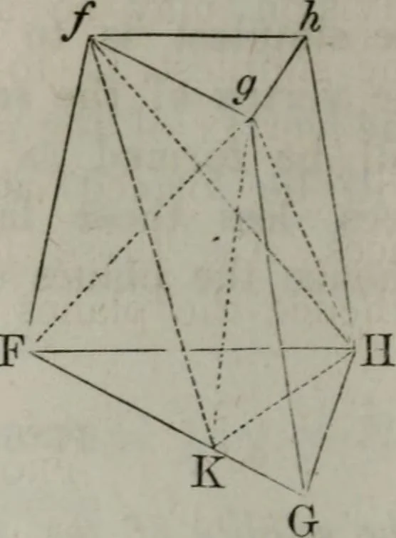An illustration from Elements of geometry and trigonometry. Revised and adapted to the course of mathematical instruction in the United States, 1856, leaf 203