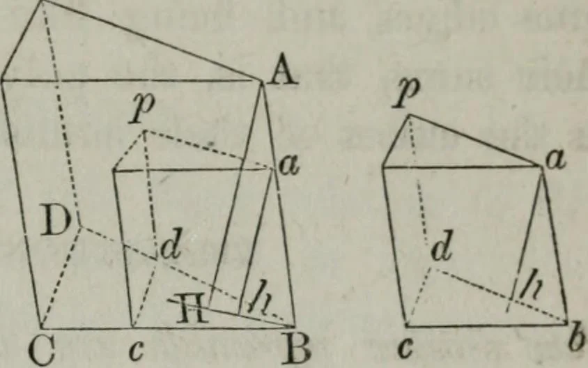 An illustration from Elements of geometry and trigonometry. Revised and adapted to the course of mathematical instruction in the United States, 1856, leaf 204