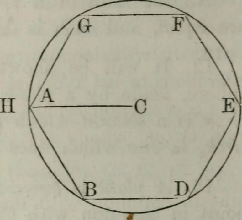 An illustration from Elements of geometry and trigonometry. Revised and adapted to the course of mathematical instruction in the United States, 1856, leaf 211