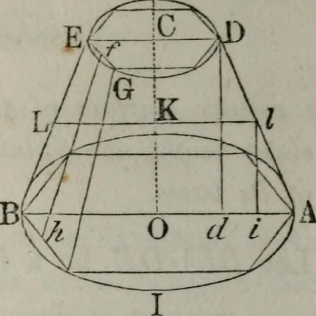 An illustration from Elements of geometry and trigonometry. Revised and adapted to the course of mathematical instruction in the United States, 1856, leaf 215