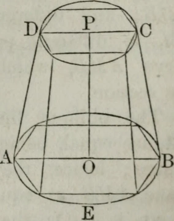 An illustration from Elements of geometry and trigonometry. Revised and adapted to the course of mathematical instruction in the United States, 1856, leaf 216