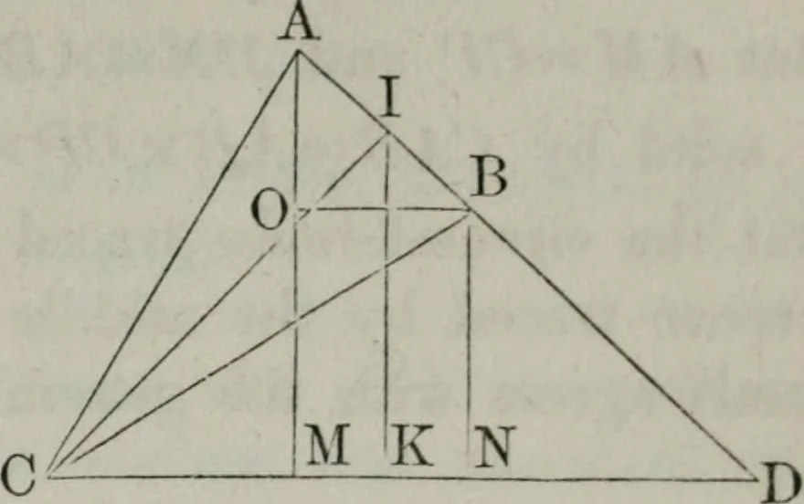 An illustration from Elements of geometry and trigonometry. Revised and adapted to the course of mathematical instruction in the United States, 1856, leaf 224