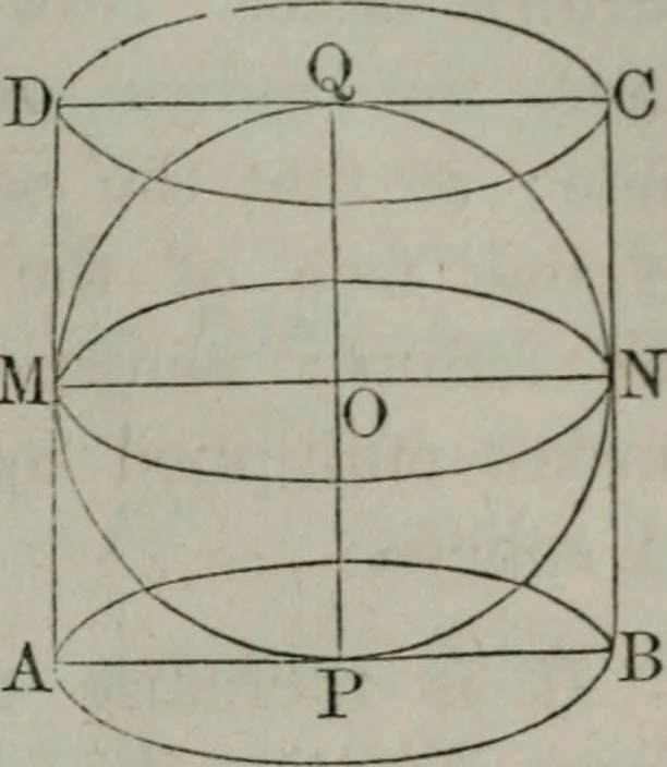 An illustration from Elements of geometry and trigonometry. Revised and adapted to the course of mathematical instruction in the United States, 1856, leaf 228