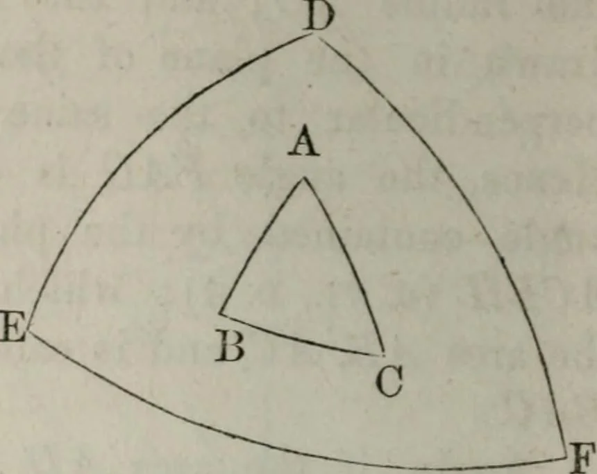 An illustration from Elements of geometry and trigonometry. Revised and adapted to the course of mathematical instruction in the United States, 1856, leaf 237
