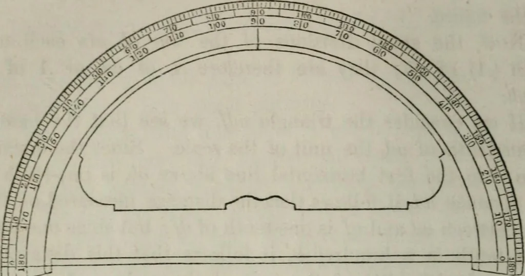 An illustration from Elements of geometry and trigonometry. Revised and adapted to the course of mathematical instruction in the United States, 1856, leaf 275