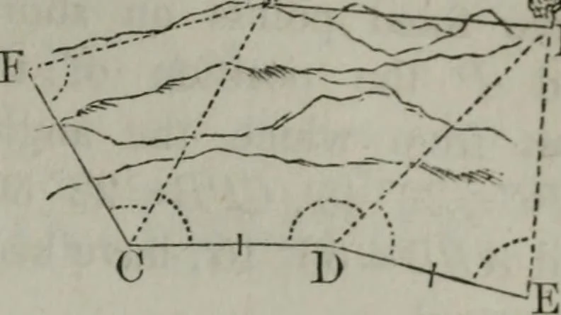 An illustration from Elements of geometry and trigonometry. Revised and adapted to the course of mathematical instruction in the United States, 1856, leaf 300