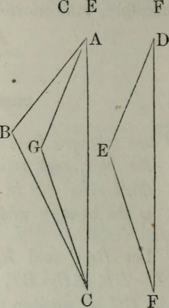An illustration from Elements of geometry and trigonometry. Revised and adapted to the course of mathematical instruction in the United States, 1856, leaf 33