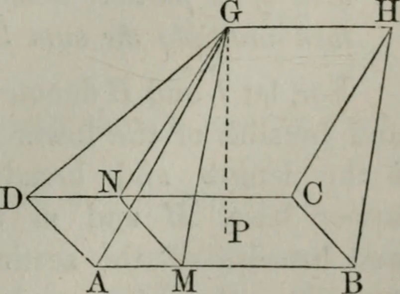 An illustration from Elements of geometry and trigonometry. Revised and adapted to the course of mathematical instruction in the United States, 1856, leaf 366
