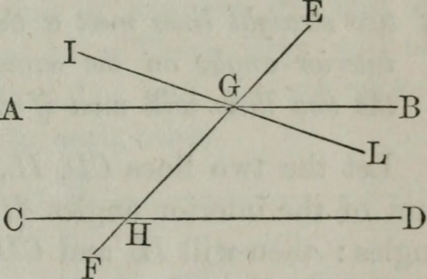 An illustration from Elements of geometry and trigonometry. Revised and adapted to the course of mathematical instruction in the United States, 1856, leaf 42