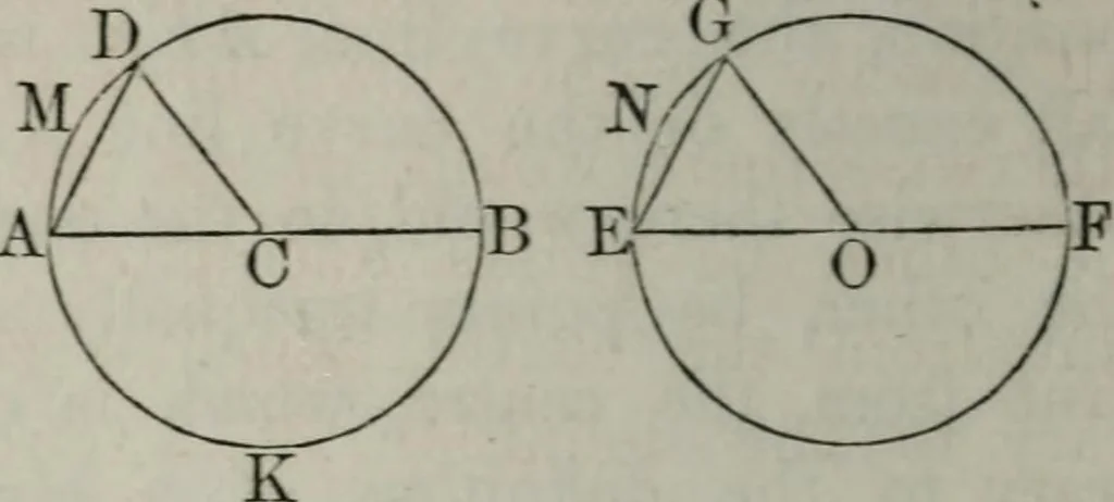 An illustration from Elements of geometry and trigonometry. Revised and adapted to the course of mathematical instruction in the United States, 1856, leaf 65