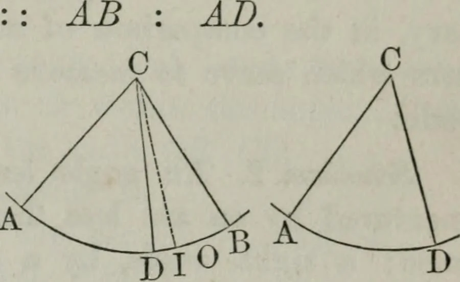 An illustration from Elements of geometry and trigonometry. Revised and adapted to the course of mathematical instruction in the United States, 1856, leaf 76