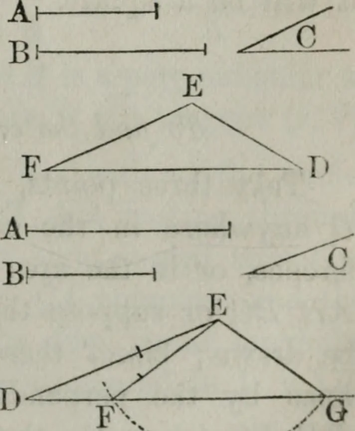 An illustration from Elements of geometry and trigonometry. Revised and adapted to the course of mathematical instruction in the United States, 1856, leaf 86