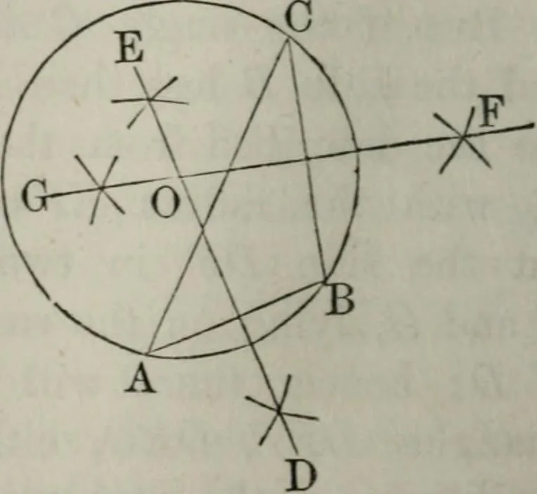 An illustration from Elements of geometry and trigonometry. Revised and adapted to the course of mathematical instruction in the United States, 1856, leaf 87